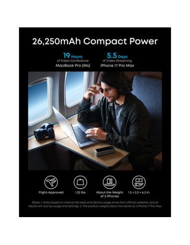 POWER BANK Anker "Prime" 26.250 mAh, 300W...