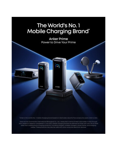 POWER BANK Anker "Prime" 26.250 mAh, 300W...