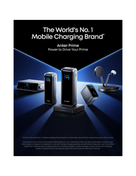 POWER BANK Anker "Prime" 26.250 mAh, 300W PowerIQ 4.0, 2 x USB-C, 1 x USB-A, afisaj LED, conectare Bluetooth, control prin app,