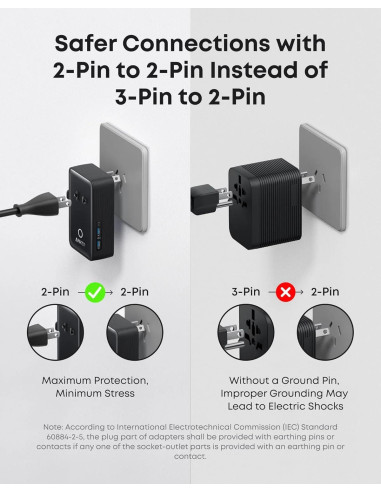 ALIMENTATOR SmartPhone la 220V Anker Anker Nano...