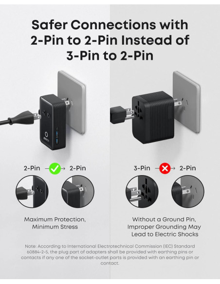 ALIMENTATOR SmartPhone la 220V Anker Anker Nano Travel Adapter (5-in-1, 20W) (H)Offline - UN (excluded CN, Europe) Black 1 "A921