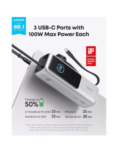 Power Bank Anker 25000 mAh. Porturi iesire USB A: 1,... 2