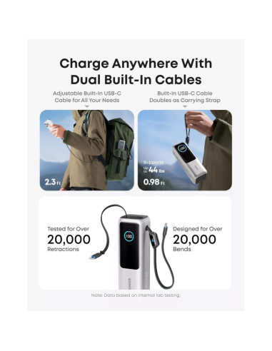 Power Bank Anker 25000 mAh. Porturi iesire USB...