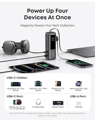 POWER BANK Anker 25.000 mAh, 165W 2 x cablu...