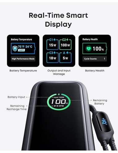 POWER BANK Anker 25.000 mAh, 165W 2 x cablu...