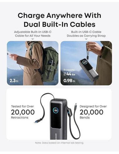 POWER BANK Anker 25.000 mAh, 165W 2 x cablu...