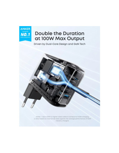 Alimentator retea Anker, 100W, fast charge,...