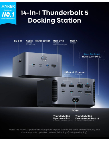 DOCKING Station Anker 14-in-1, porturi:...