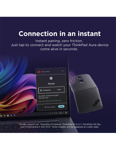 ThinkPad Bluetooth Presenter Mouse (Aura...
